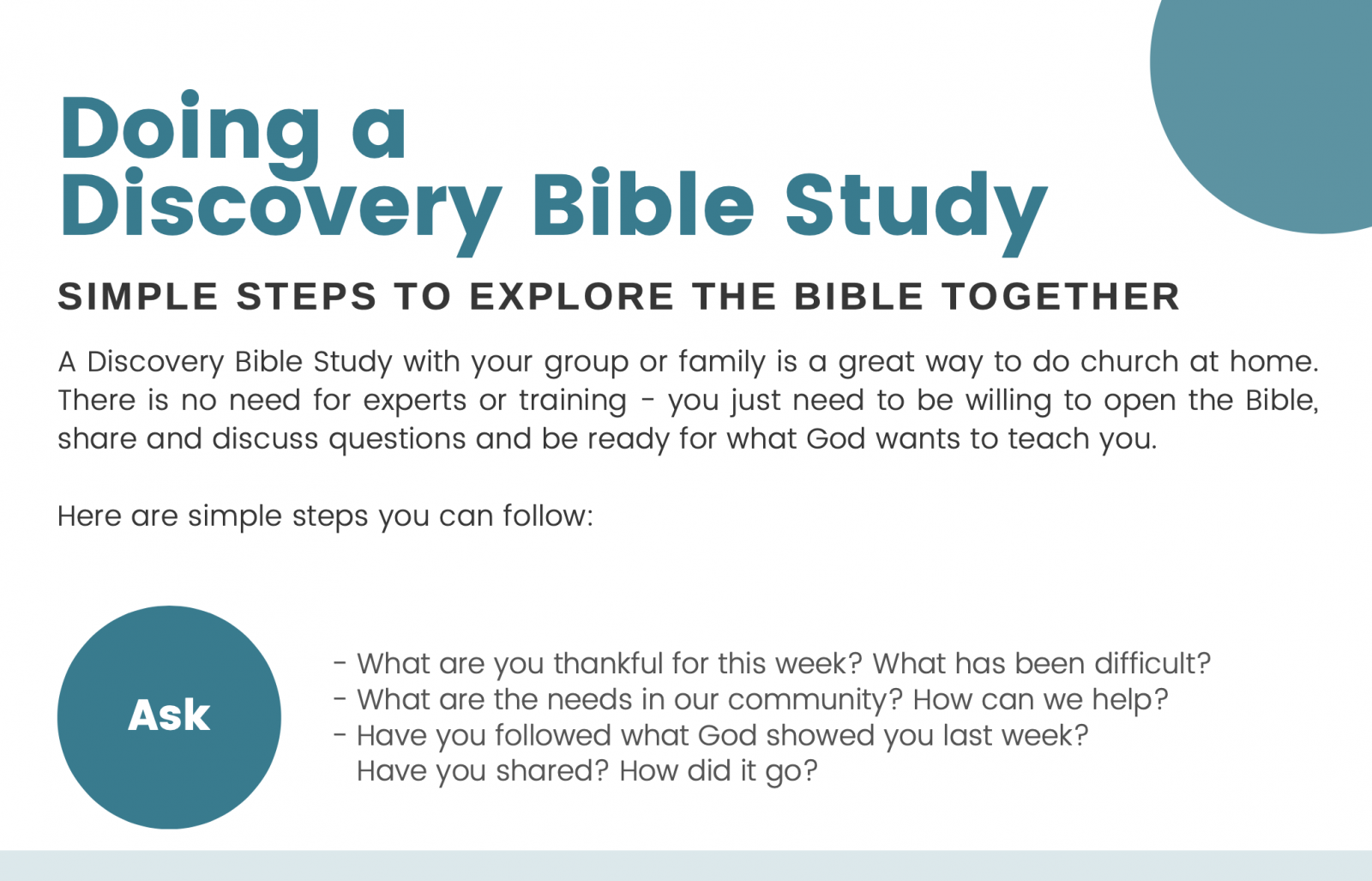 bible discovery method